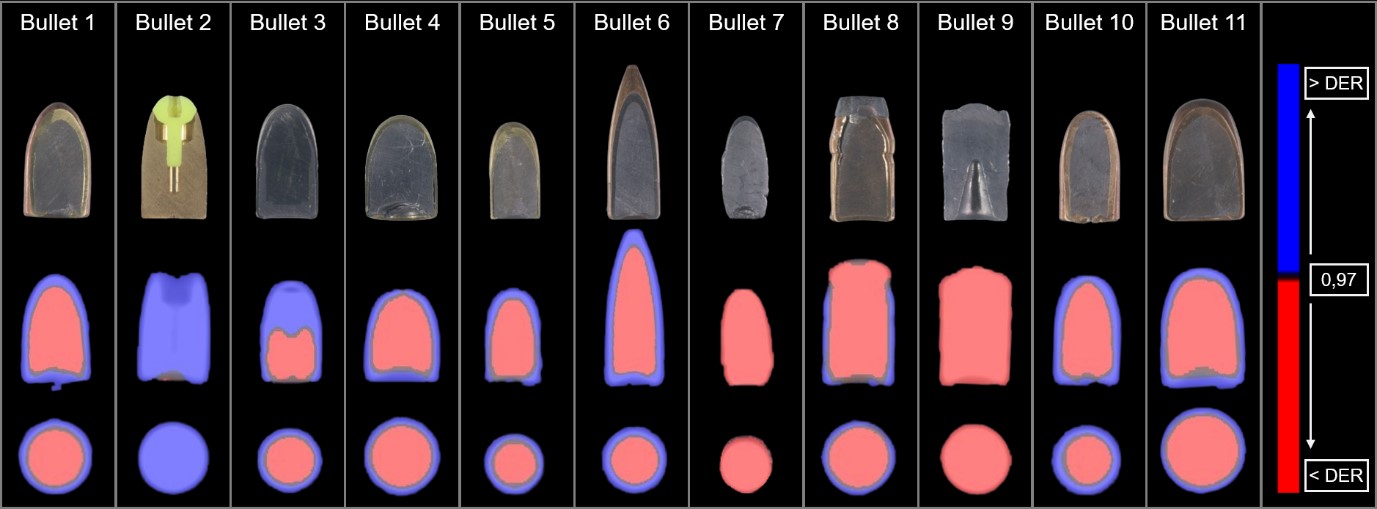 bullets